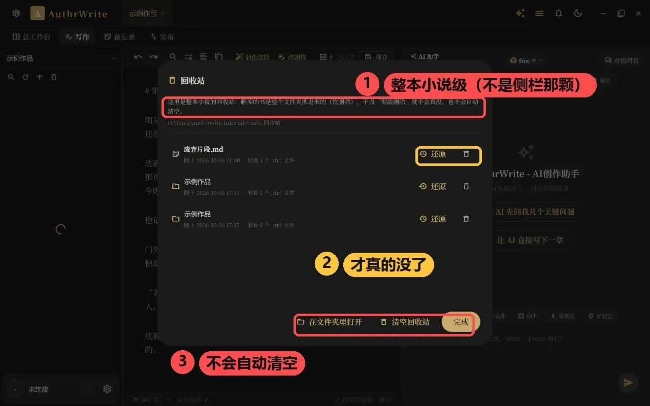 回收站（整本小说级）：每一行写着原位置和删除时间，红框那句提醒这是整本小说级的删除，不是侧栏那颗